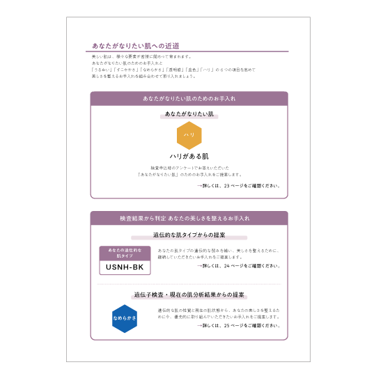 結果報告&アドバイスBOOK(お手入れ提案)